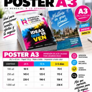 Posters